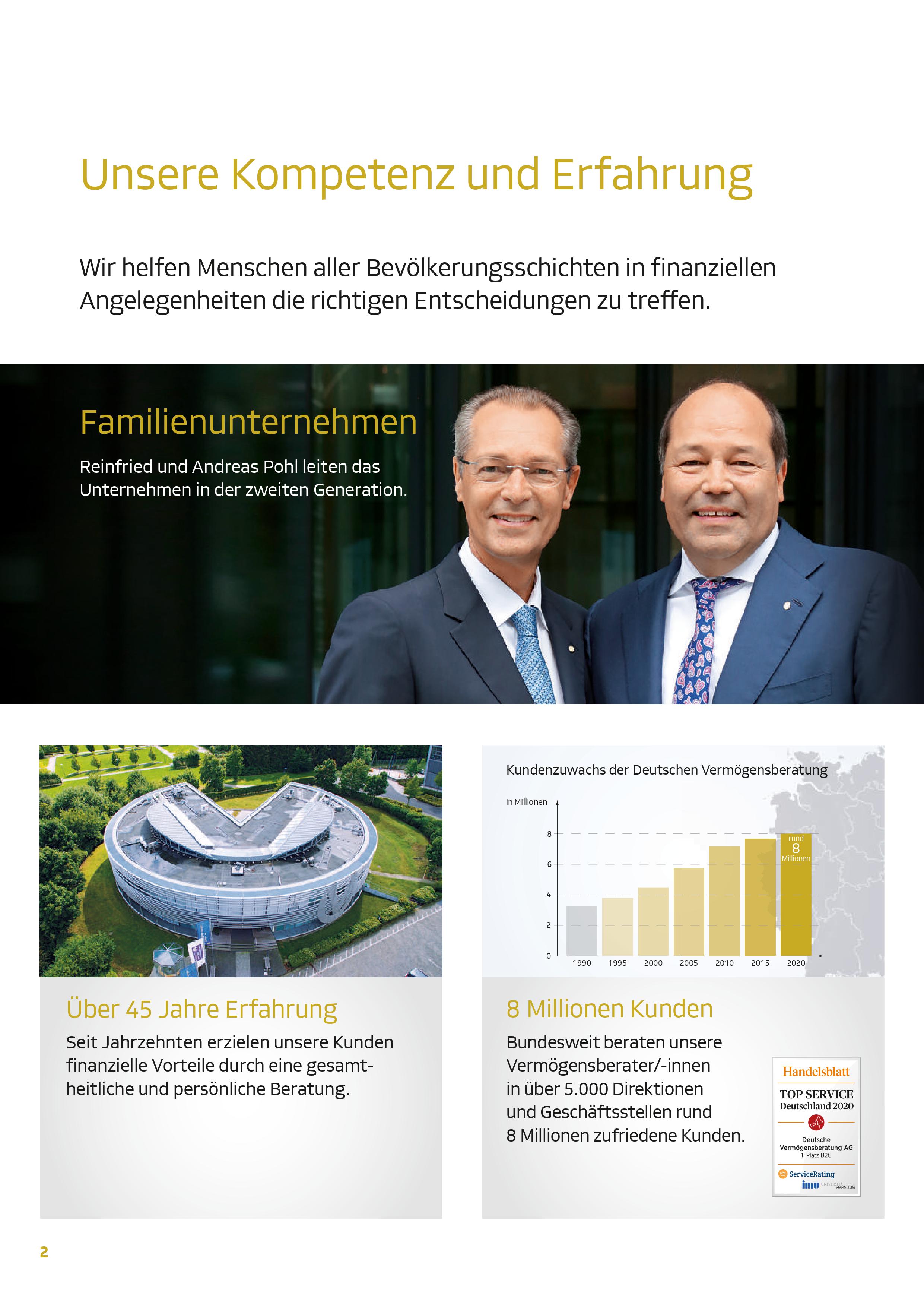 DVAG Familie Pohl