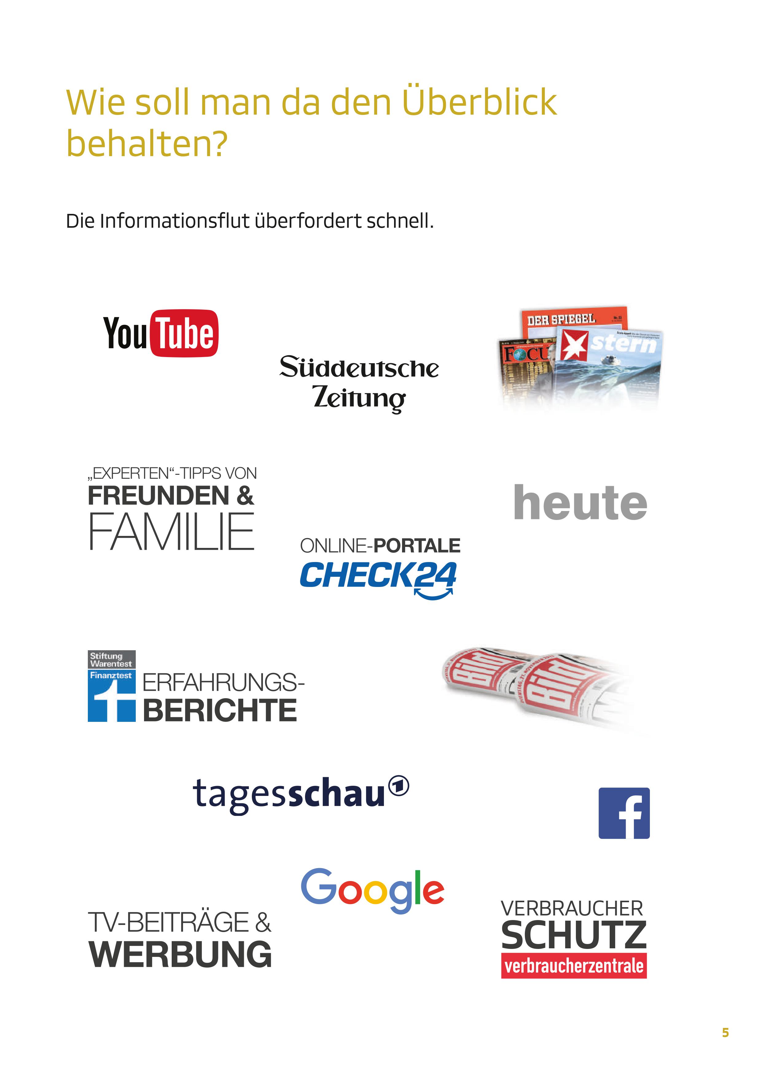 Überblick 1